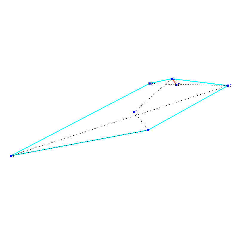 Flugauswertung